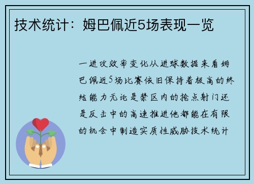 技术统计：姆巴佩近5场表现一览
